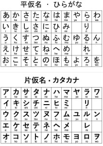 kana charts
